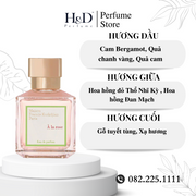 Nước Hoa Nữ Maison Francis Kurkdjian A La Rose 70ml