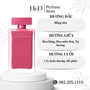 Nước Hoa Nữ Narciso Rodriguez Fleur Musc For Her EDP (Narciso đỏ)