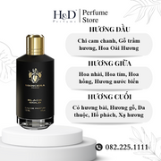 Nước Hoa Unisex Mancera Black Gold EDP 120ml