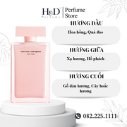 Nước Hoa Nữ Narciso Rodriguez For Her EDP (Narciso hồng)